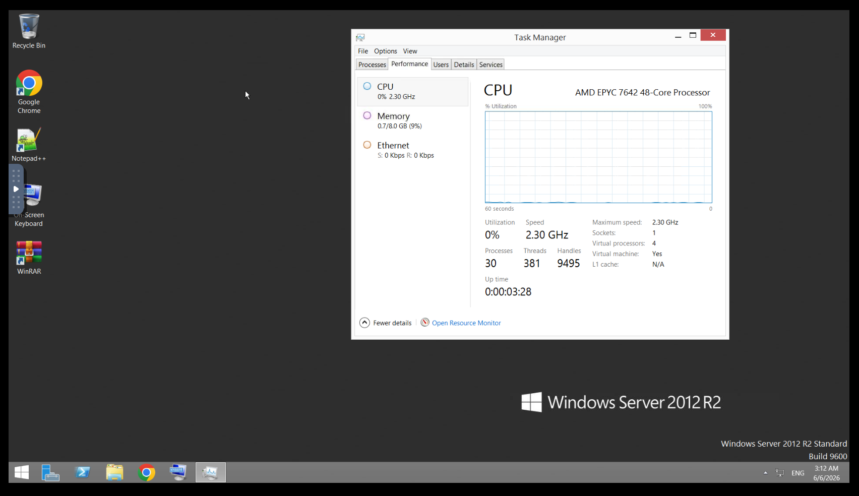 Darmowy serwer Windows Server 2012 R2 — pełny graficzny pulpit z otwartym Menedżerem zadań
